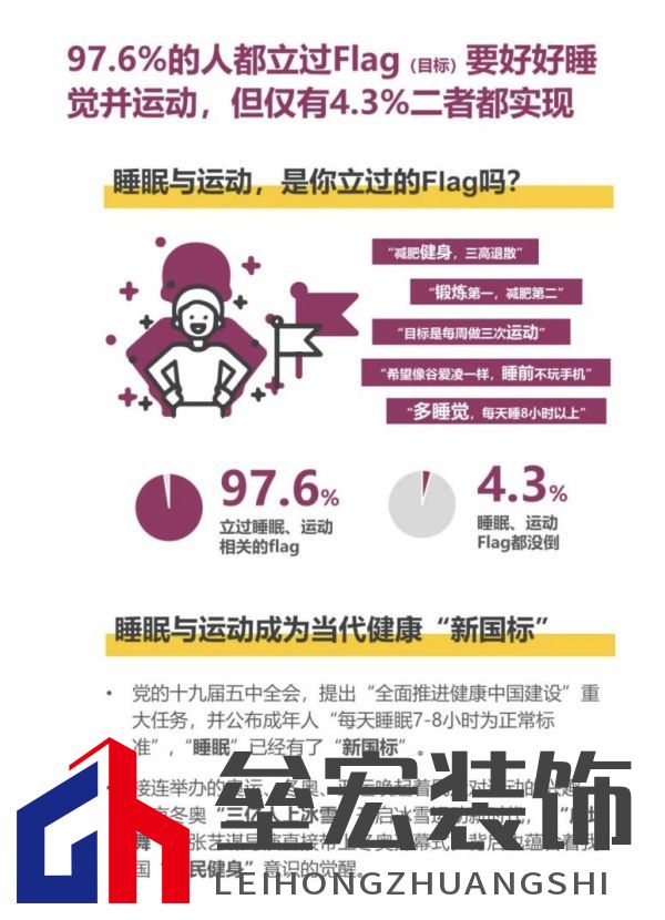 顧家床墊護航亞運，杭州亞運會官方指定床墊倡導深睡&運動生活方式指南，發(fā)布《2022國民深睡&運動生活方式白皮書》