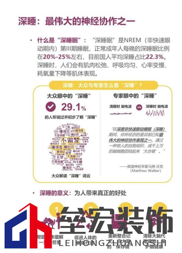 顧家床墊護航亞運，杭州亞運會官方指定床墊倡導深睡&運動生活方式指南，發(fā)布《2022國民深睡&運動生活方式白皮書》