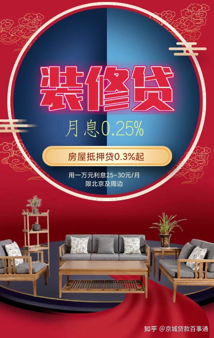 2016年一年期貸款基準(zhǔn)利率_廈門(mén)裝修貸款利率多少_最新貸款基準(zhǔn)利率