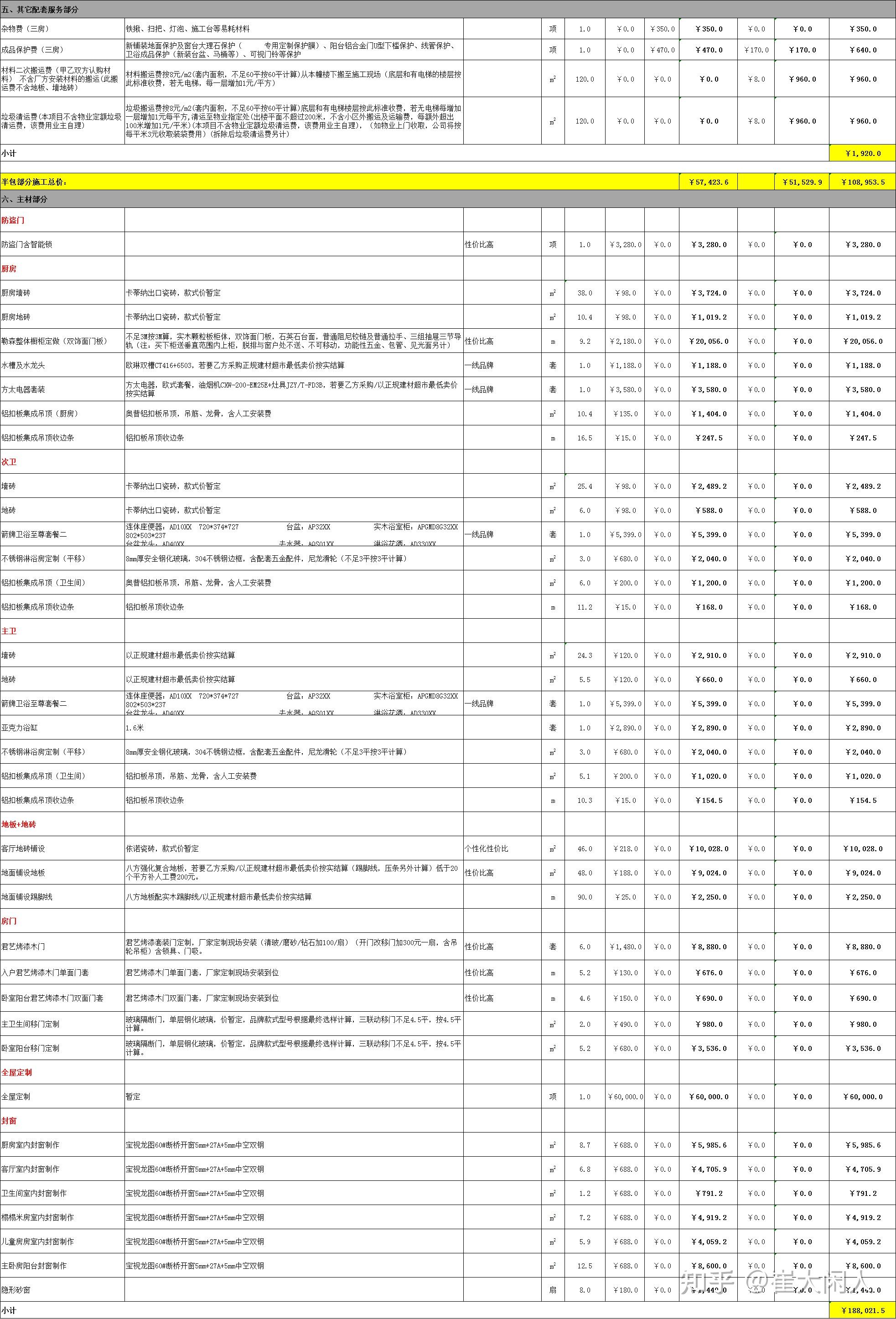 廈門裝修設(shè)計費用_ktv包廂裝修費用_家庭式旅館裝修費用