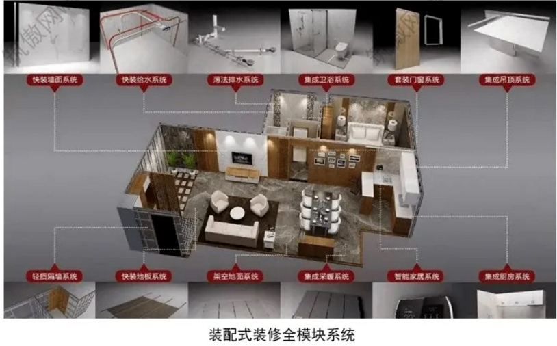 廈門(mén)裝配式裝修_躍層式住宅土巴兔裝修效果圖_裝修衛(wèi)生間用坐式還是蹲式馬桶