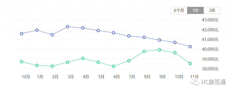 廈門(mén)房屋裝修報(bào)價(jià)表_廈門(mén)房屋裝修報(bào)價(jià)表_廈門(mén)房屋裝修報(bào)價(jià)表