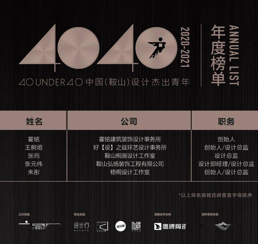 廈門建筑設(shè)計公司有哪些_廈門的建筑設(shè)計公司_廈門建筑設(shè)計公司有幾家