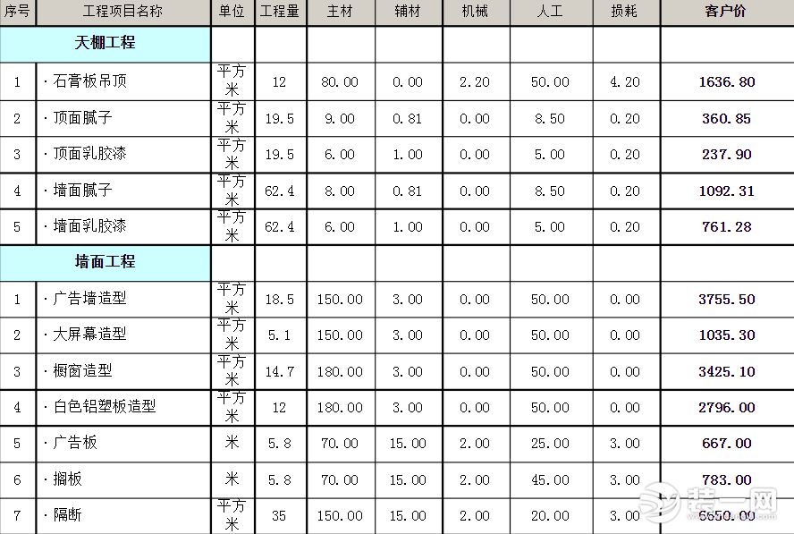 廈門裝修房子_廈門房屋裝修多少錢_廈門裝修費用