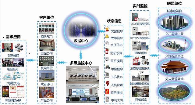 廈門互聯(lián)網(wǎng)裝修_廈門裝修網(wǎng)絡(luò)平臺(tái)_廈門裝飾網(wǎng)