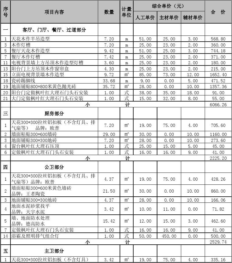 廈門裝修價格_廈門裝修多少錢一平方_廈門意式裝修價格