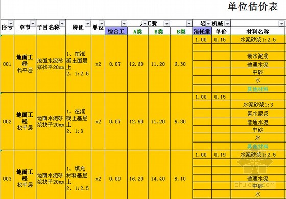 廈門裝修報價預算明細表_預算明細廈門裝修報價表怎么填_裝修價格廈門