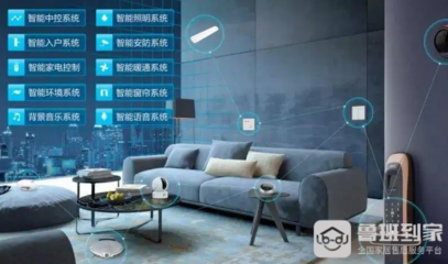 廈門(mén)家居_廈門(mén)家裝平臺(tái)有幾家_廈門(mén)家裝家居