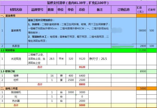 廈門裝修多少錢一平方_廈門家庭裝修報價明細表_裝修價格廈門