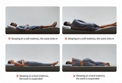 AI床墊發(fā)明者HEKA發(fā)布第六代AI床墊，引領(lǐng)健康睡眠新時(shí)代