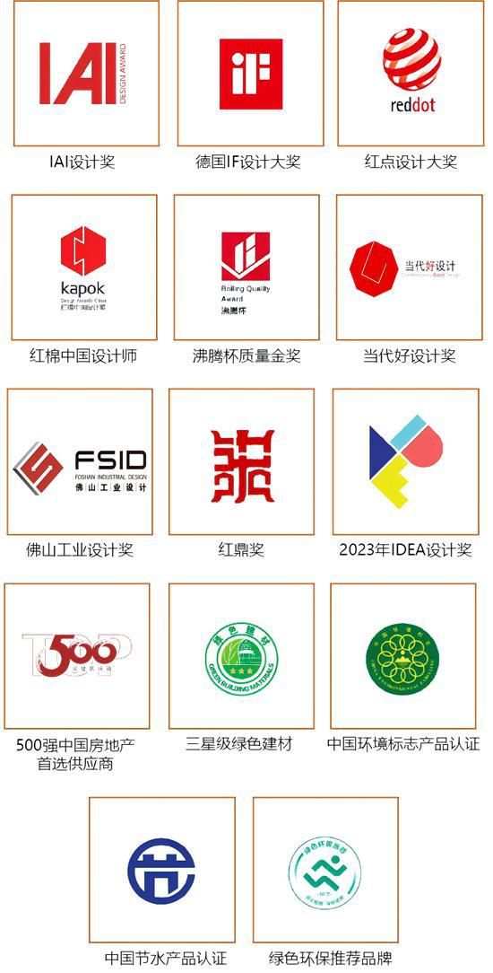 安華衛(wèi)浴：工程項目信賴質(zhì)實力彰顯