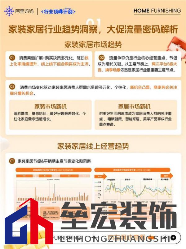 煥新!家裝家居行業(yè)雙11經(jīng)營(yíng)藍(lán)寶書最新爆發(fā)攻略!
