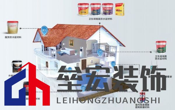 隱蔽工程不隱蔽，聯(lián)塑成就高品質(zhì)生活空間！