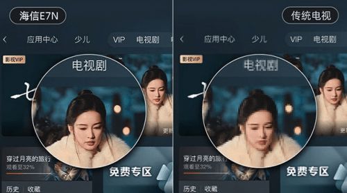 海信電視E7N畫質如何？雙11值得買嗎？這份選購建議或許可以幫您