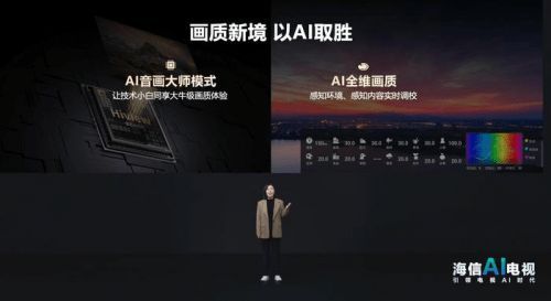 人工智能時(shí)代下，海信電視E7N如何憑借AI碾壓同檔位產(chǎn)品