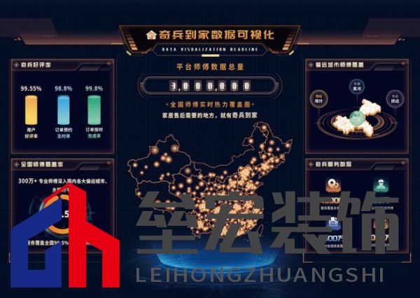 奇兵到家八周年：八年探索創(chuàng)新，服務(wù)升級(jí)，邁向更優(yōu)家居售后未來