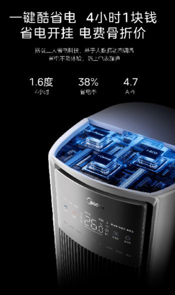 美的全面風(fēng)空調(diào)：以四十年創(chuàng)新基因，引領(lǐng)空調(diào)性能革命