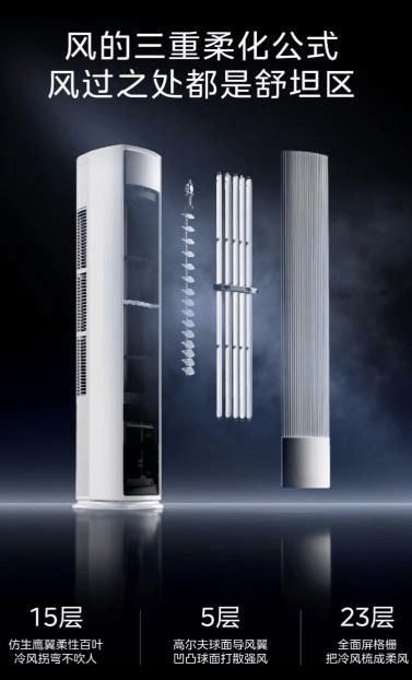 美的全面風(fēng)空調(diào)：以四十年創(chuàng)新基因，引領(lǐng)空調(diào)性能革命