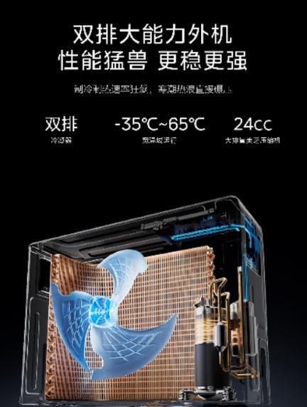 美的全面風(fēng)空調(diào)：以四十年創(chuàng)新基因，引領(lǐng)空調(diào)性能革命