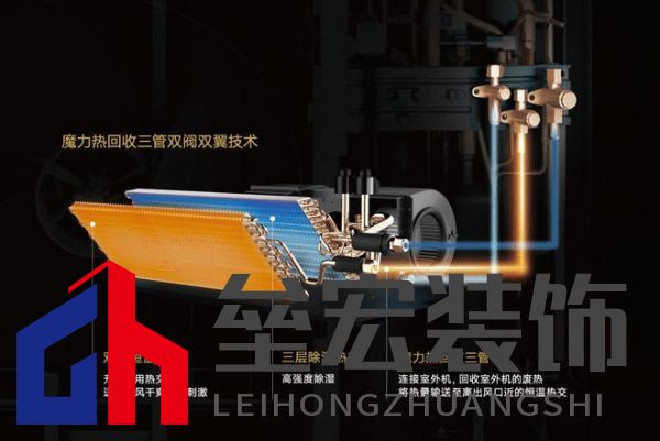 大金空調(diào)三管制技術引領行業(yè)革新，打造全屋舒適空氣體驗